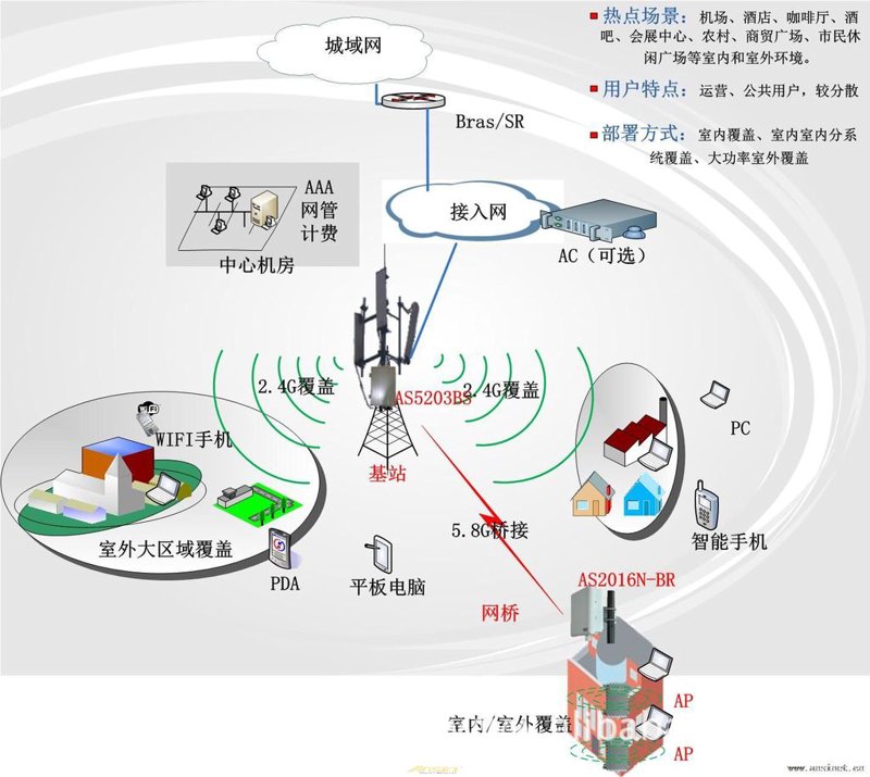 深圳安防监控行业深度观察:从设备部署到智能运维的演进路径